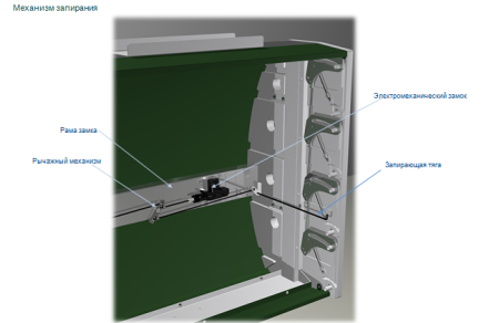 Диспенсер для сигарет четырехъярусный подвесной, 12 линий, 528 пачек