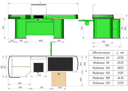 Кассовый бокс МИДИМАК от производителя