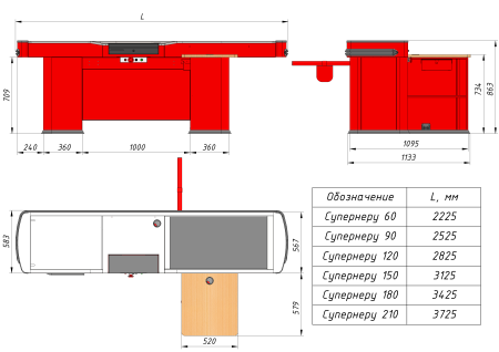 Кассовый бокс СУПЕРНЕРУ от производителя