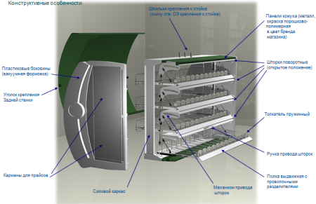 Диспенсер для сигарет четырехъярусный подвесной, 12 линий, 528 пачек